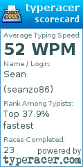Scorecard for user seanzo86