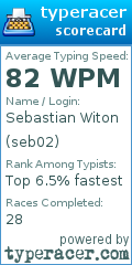 Scorecard for user seb02