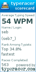 Scorecard for user seb7_