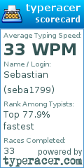 Scorecard for user seba1799