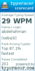 Scorecard for user seba3i