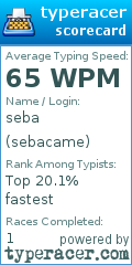 Scorecard for user sebacame