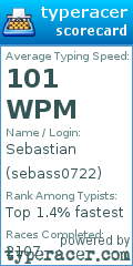 Scorecard for user sebass0722