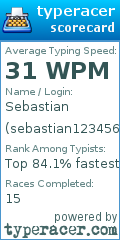 Scorecard for user sebastian1234566