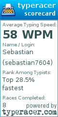 Scorecard for user sebastian7604