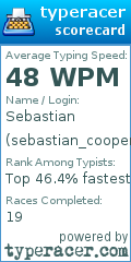 Scorecard for user sebastian_cooper