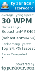 Scorecard for user sebastianm8469