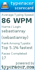 Scorecard for user sebastianray