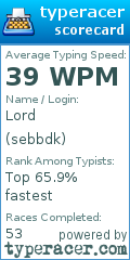 Scorecard for user sebbdk
