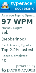 Scorecard for user sebberinoo
