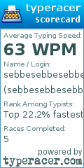 Scorecard for user sebbesebbesebbesebbe