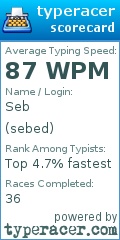 Scorecard for user sebed