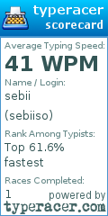 Scorecard for user sebiiso