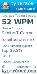 Scorecard for user sebitastuterror