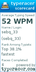 Scorecard for user sebq_33