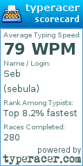 Scorecard for user sebula