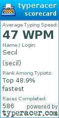 Scorecard for user secil