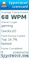 Scorecard for user secks10
