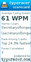 Scorecard for user secretaryoflongwords