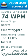 Scorecard for user secretcryptiid