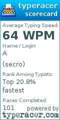 Scorecard for user secro