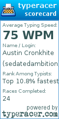 Scorecard for user sedatedambition