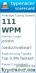 Scorecard for user seductivebear
