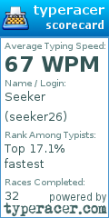 Scorecard for user seeker26