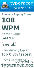 Scorecard for user seeruk