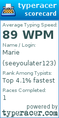 Scorecard for user seeyoulater123