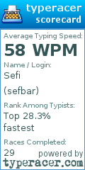 Scorecard for user sefbar