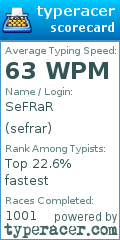 Scorecard for user sefrar