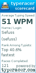 Scorecard for user sefuss