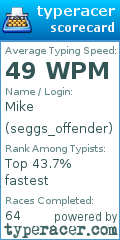 Scorecard for user seggs_offender