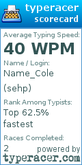 Scorecard for user sehp