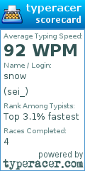 Scorecard for user sei_