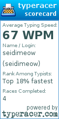 Scorecard for user seidimeow