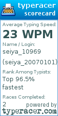 Scorecard for user seiya_20070101