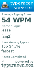 Scorecard for user sej2
