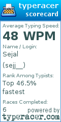 Scorecard for user sejj__