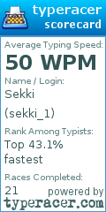 Scorecard for user sekki_1
