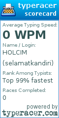 Scorecard for user selamatkandiri