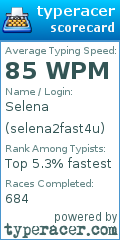 Scorecard for user selena2fast4u