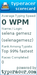 Scorecard for user selenagemesz