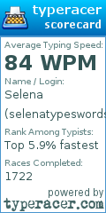 Scorecard for user selenatypeswords