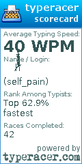 Scorecard for user self_pain