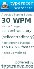 Scorecard for user selfcontradictory