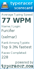 Scorecard for user selmar