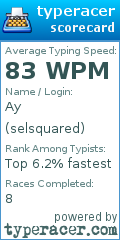 Scorecard for user selsquared