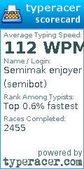 Scorecard for user semibot